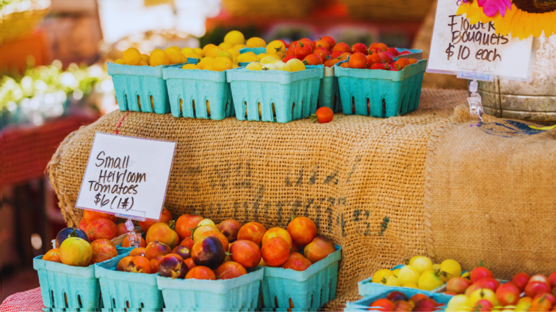 Myrtle Beach Markets