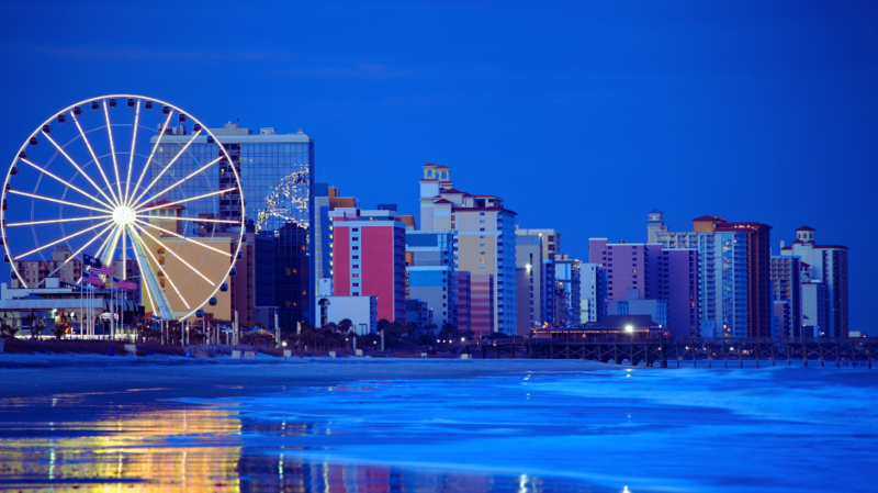 Myrtle Beach Museums